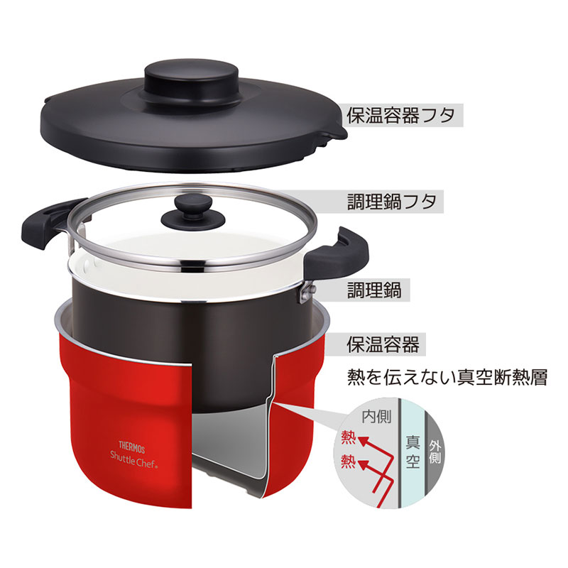 【お取り寄せ商品】真空保温調理器 シャトルシェフ 2.8L アーバンレッド KBJー3002
