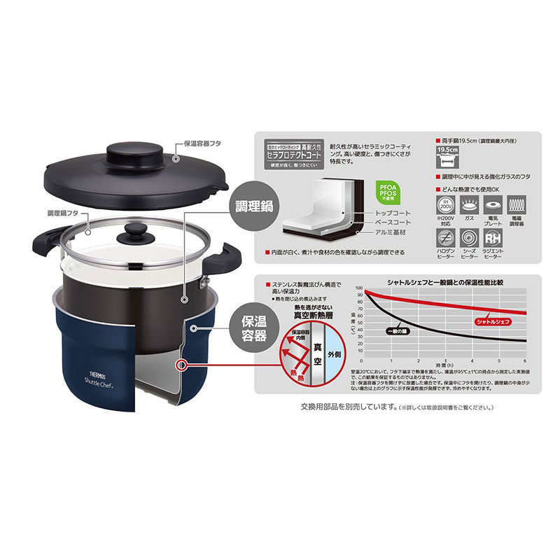 【お取り寄せ商品】真空保温調理器 シャトルシェフ 2.8L ネイビー KBJー3002