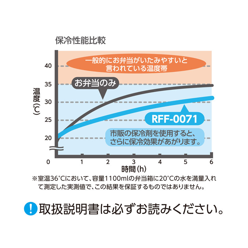 【お取り寄せ商品】保冷ランチバッグ 7L アッシュブルー