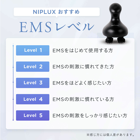 EMSヘッドスパ NP－EHP24BK