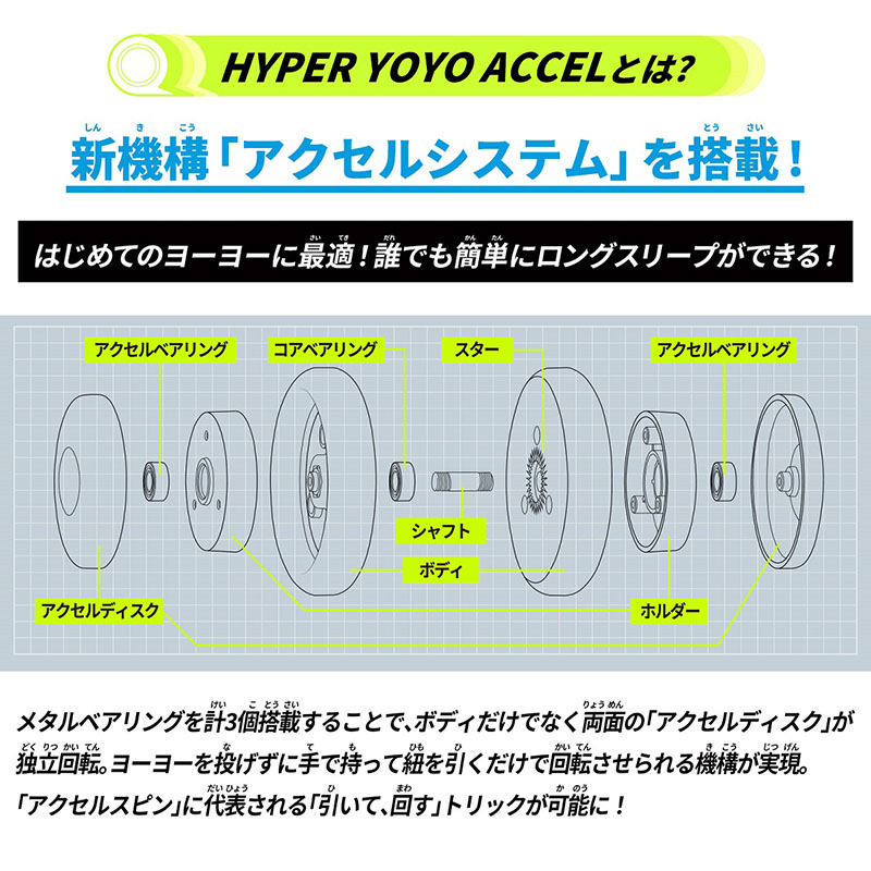 ハイパーヨーヨーアクセル アクセルラウンド サファイアブレード