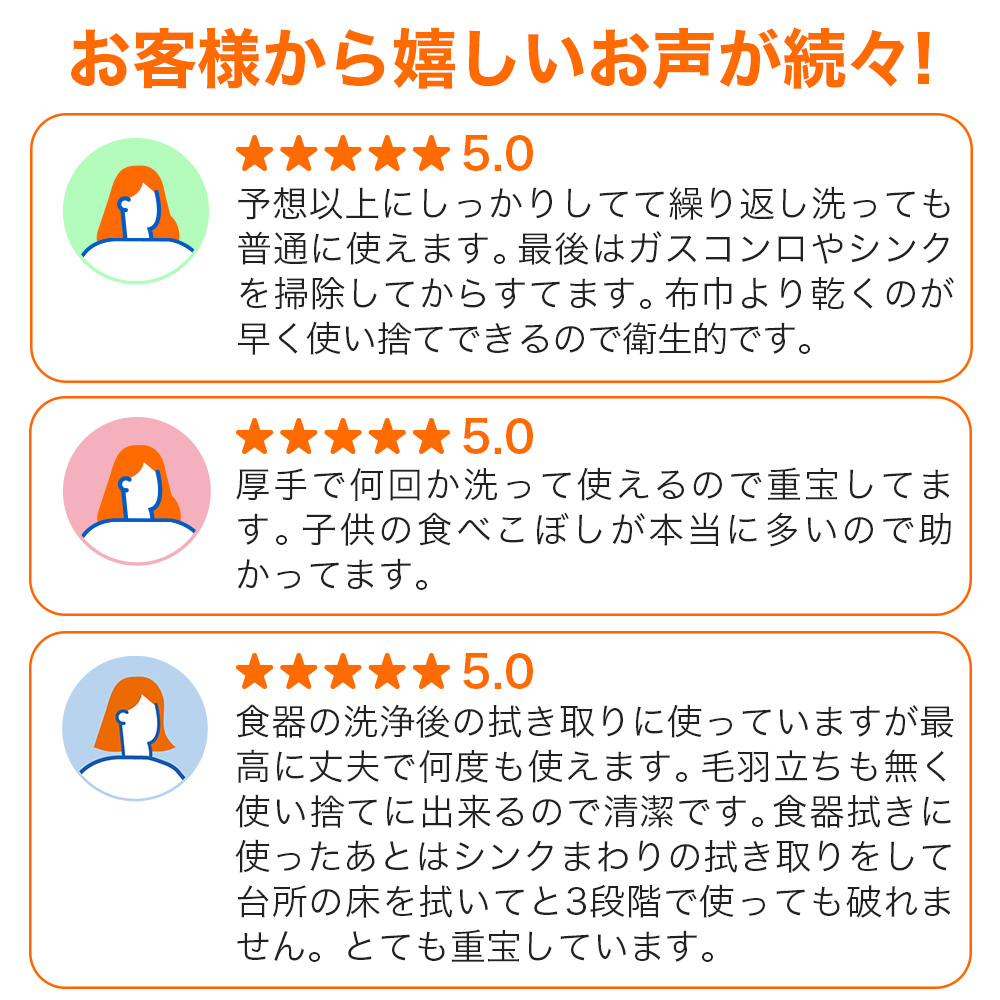 くりかえし使える厚手ふきん 30枚