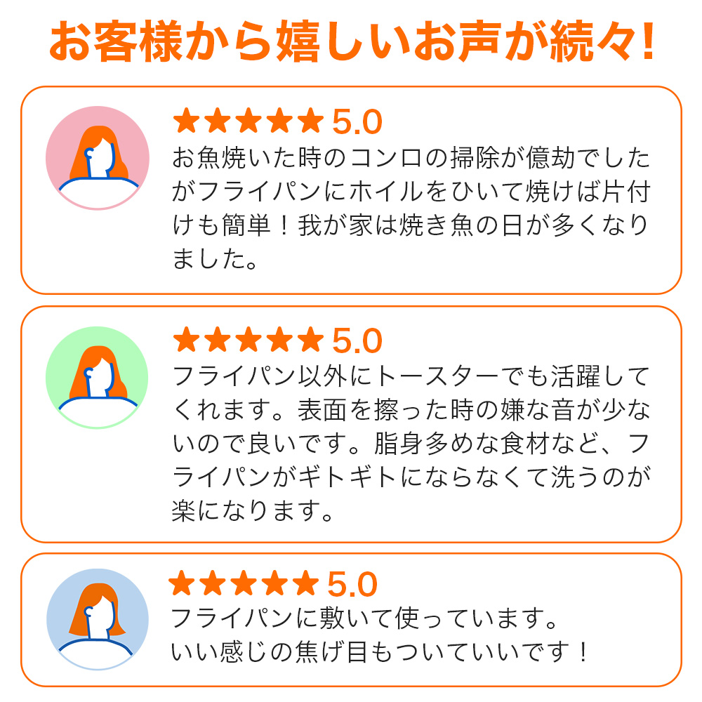 くっつきにくいホイル 15ｍ