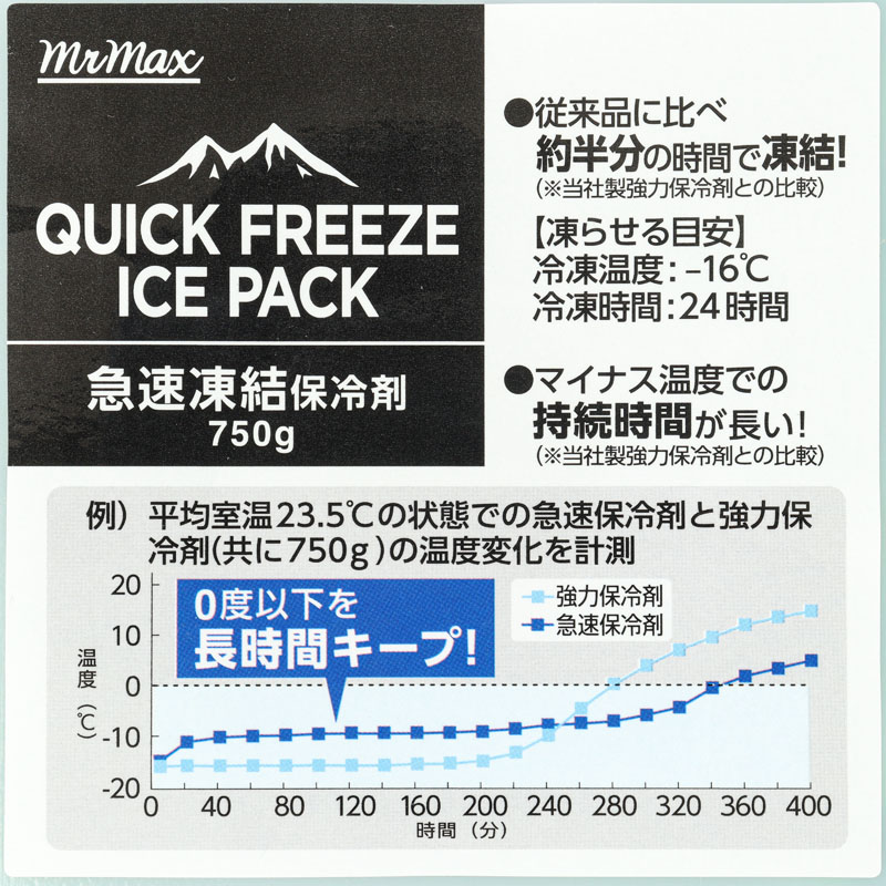 急速凍結ハード保冷剤 750g
