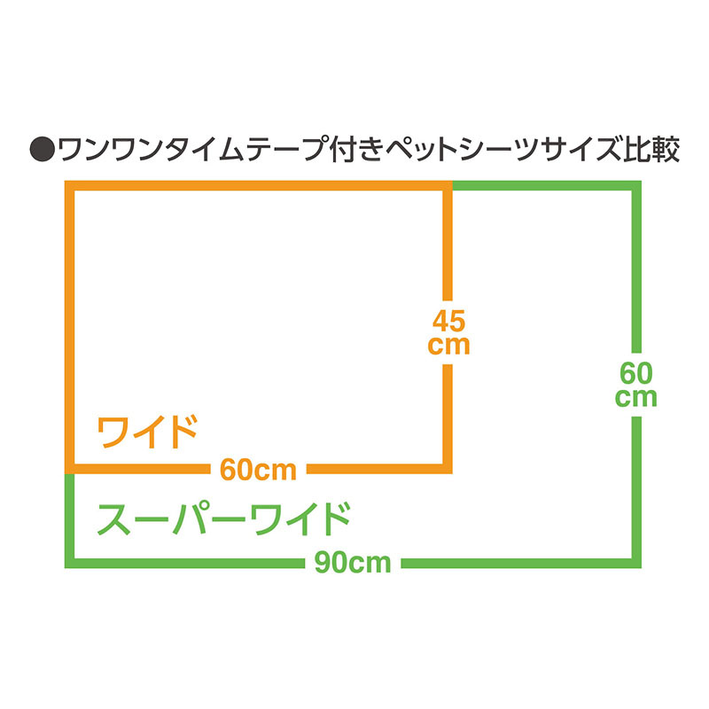 ワンワンタイムペットシーツ テープ付き 薄型ワイドサイズ 100枚入
