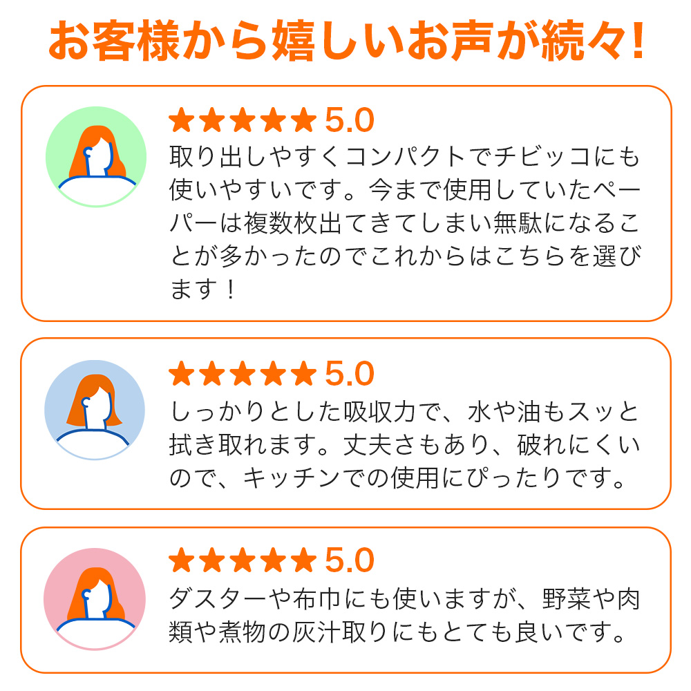 キッチンペーパー お徳用 100組×4個