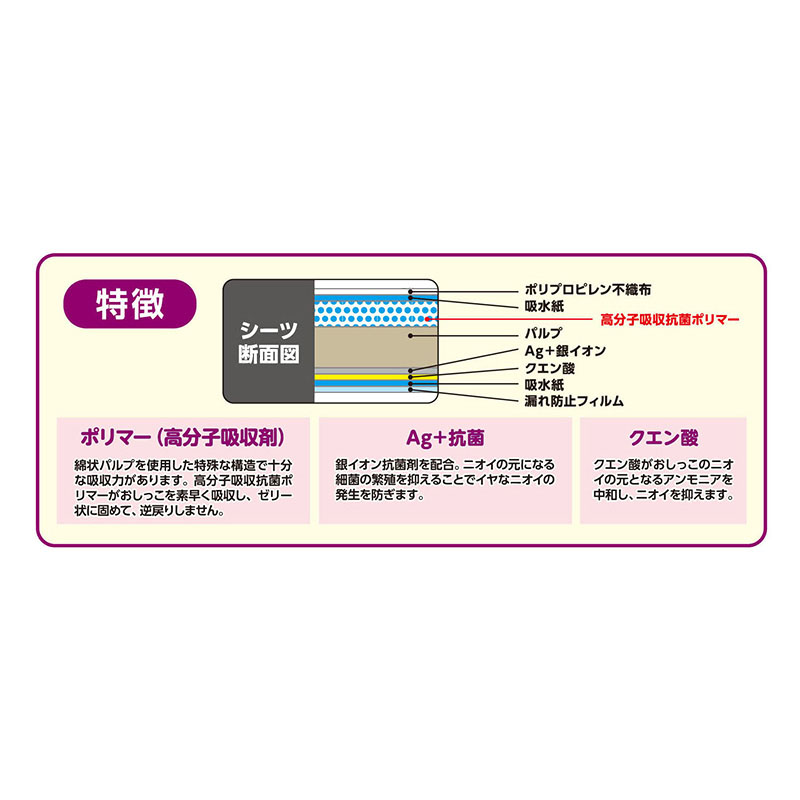 厚型 ペットシート ワイド(45×60cm)45枚入