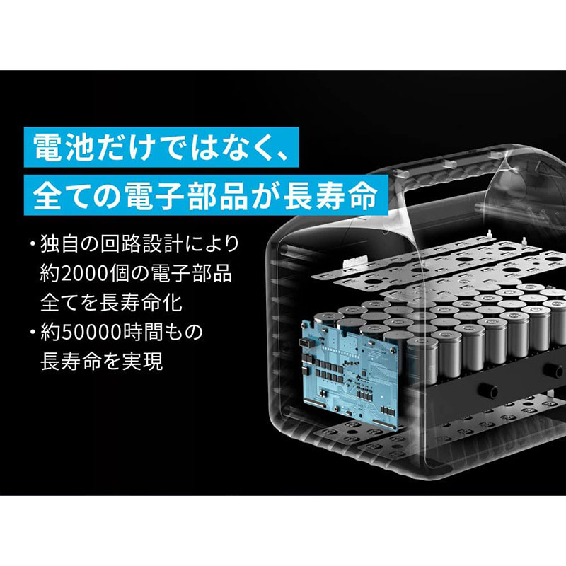 ●ポータブル電源 512Wh A1751512