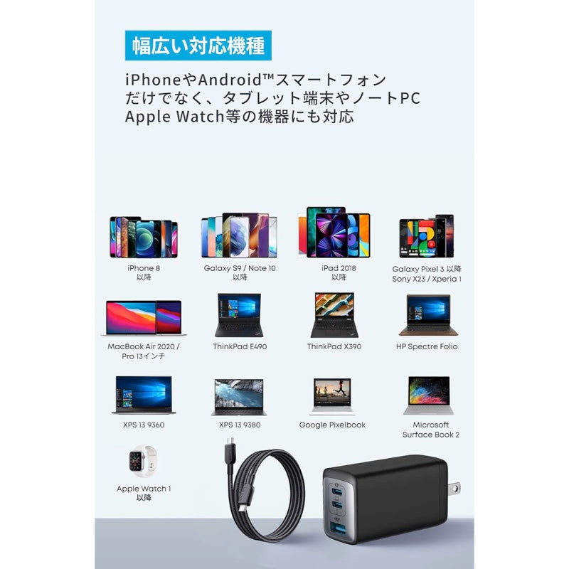 ★ANKER 65W充電器＆CtoCケーブルセット B2667N22
