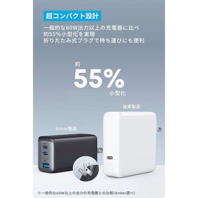 ★ANKER 65W充電器＆CtoCケーブルセット B2667N22