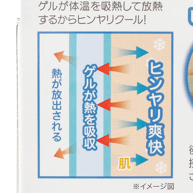 エコクール ゲルネックバンド 男女兼用 ブルー