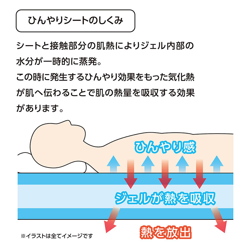 ひんやりシートマットⅡ L