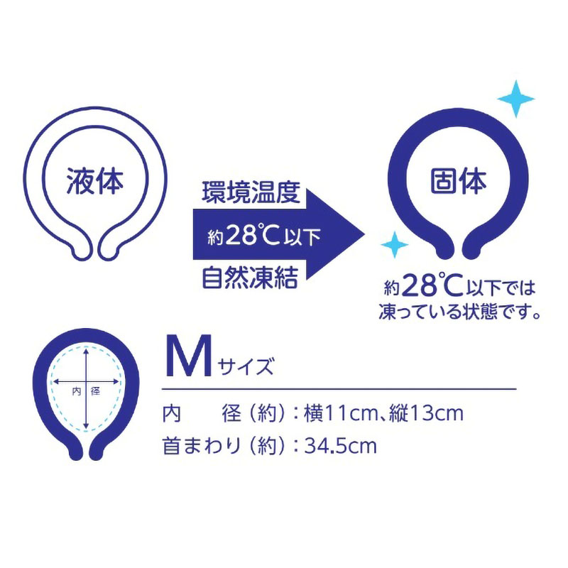 涼感ecoリング Ｍサイズ ホワイト