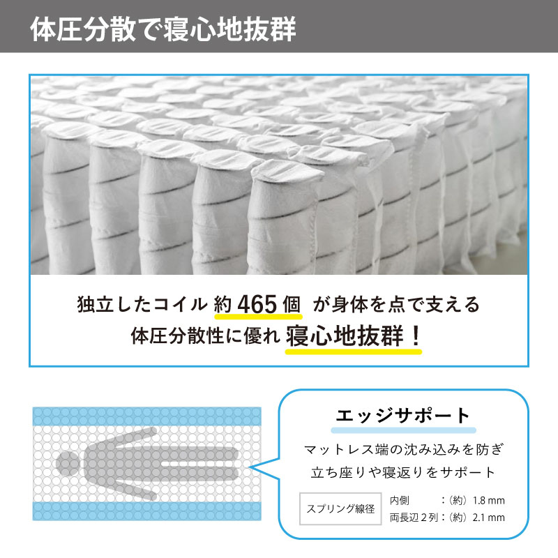 圧縮ポケットコイルマットレス シングルサイズ（約）幅97×長さ195×高さ20cm