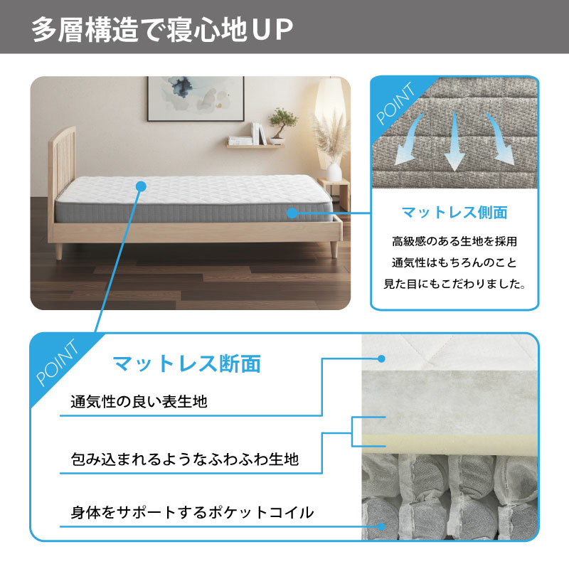 圧縮ポケットコイルマットレス シングルサイズ（約）幅97×長さ195×高さ