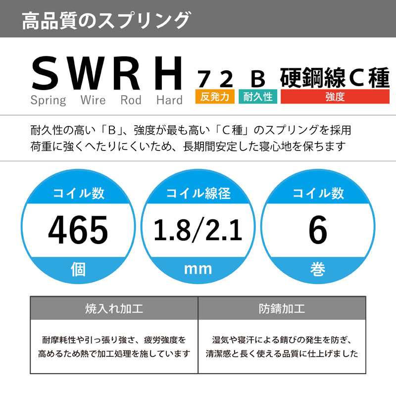 圧縮ポケットコイルマットレス シングルサイズ（約）幅97×長さ195×高さ20cm