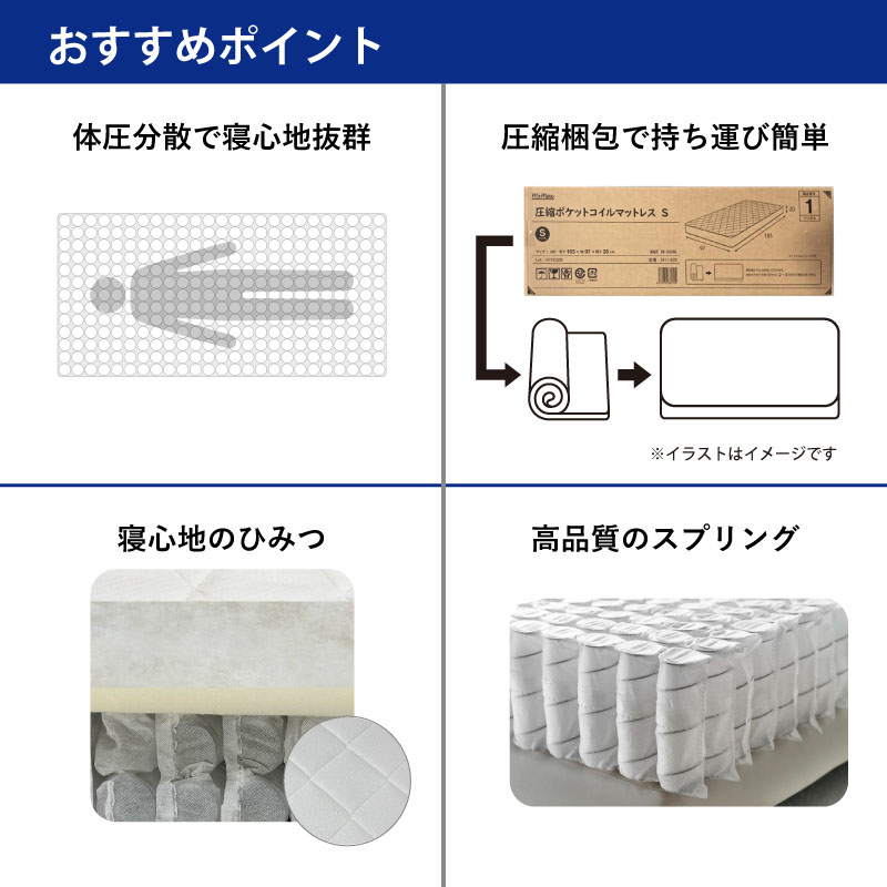 【お取り寄せ商品】圧縮ポケットコイルマットレス セミダブル（約）幅120×長さ195×高さ20cm