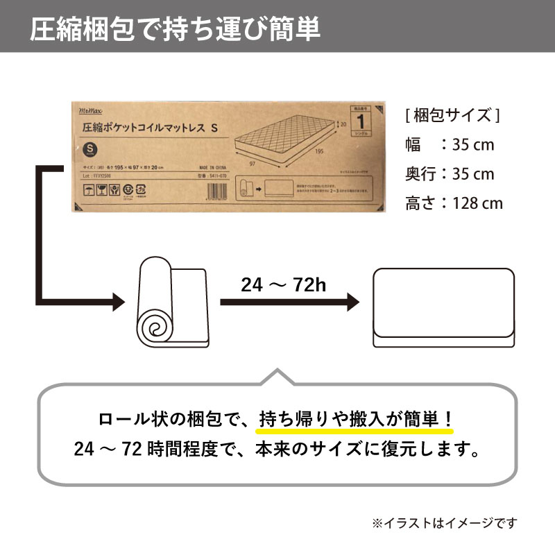 【お取り寄せ商品】圧縮ポケットコイルマットレス セミダブル（約）幅120×長さ195×高さ20cm