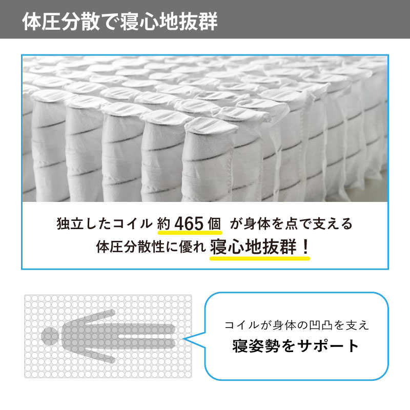 圧縮三つ折りポケットコイルマットレス シングル （約）幅97×長さ195×高さ13cm