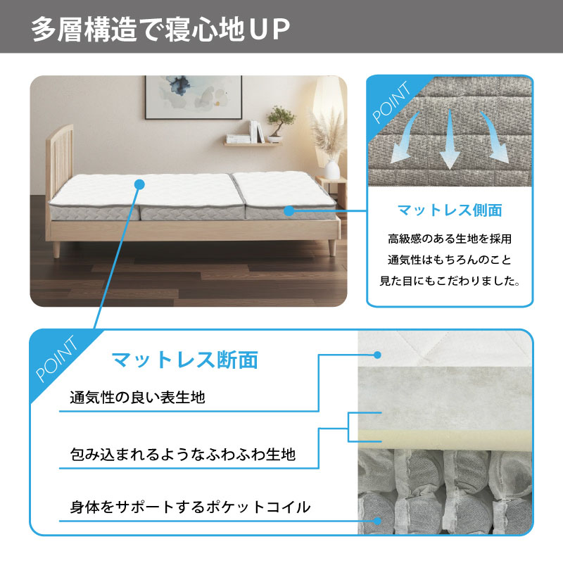 圧縮三つ折りポケットコイルマットレス シングル （約）幅97×長さ195×高さ13cm