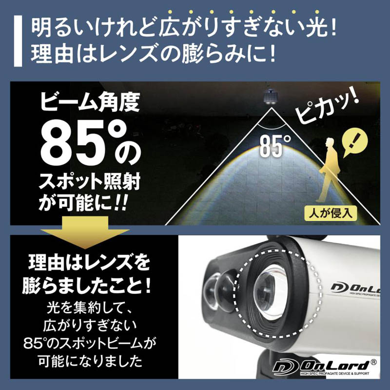 オンスクエア スポットビーム型センサーライト OL-339