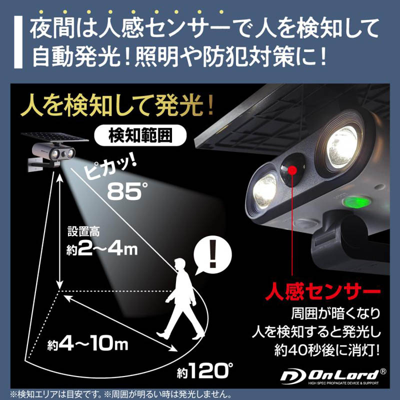 オンスクエア スポットビーム型センサーライト OL-339