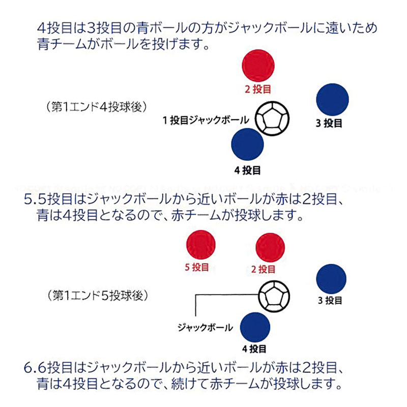 みんなでボッチャ