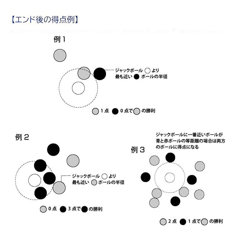 みんなでボッチャ