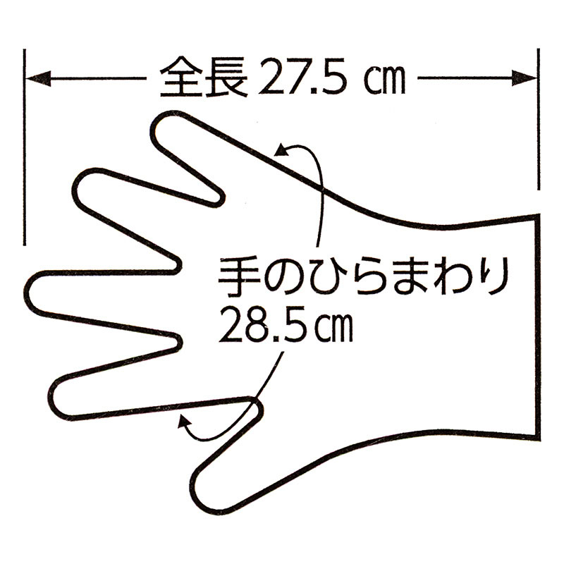 使いきりポリエチレン手袋100枚入
