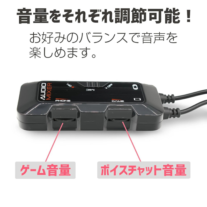 ゲーム用オーディオミキサー