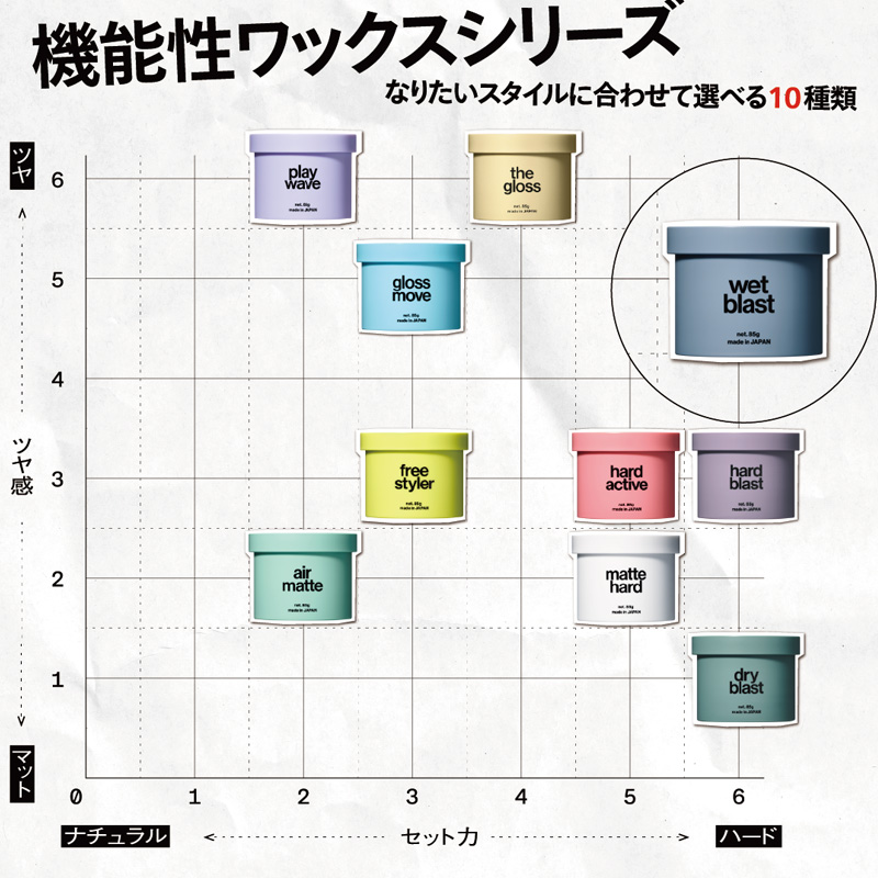 ウェットブラストワックス 85g