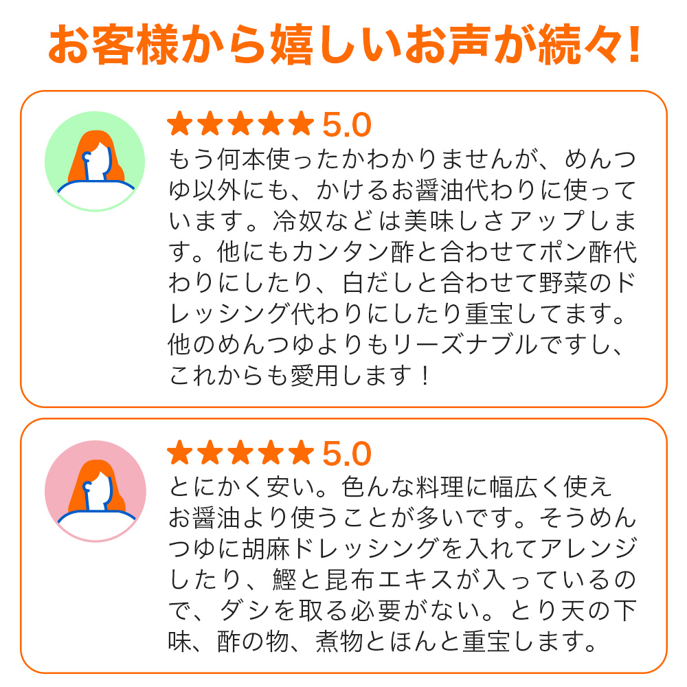 つゆの素 3倍濃縮 1L