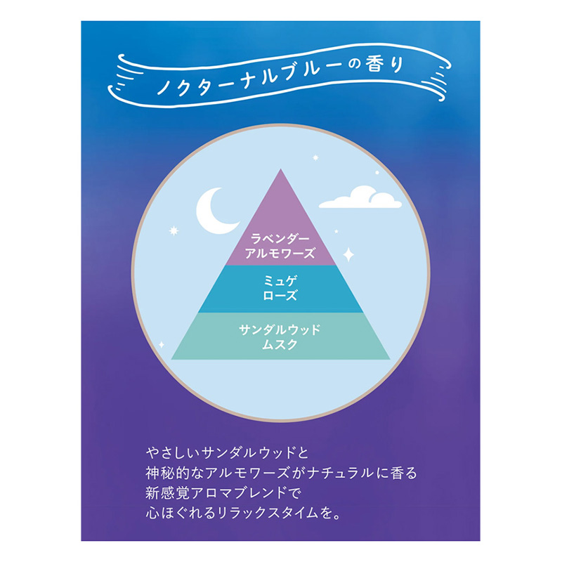 ラボン TO THE MOON ベッドルーム&ファブリックミスト ノクターナルブルーの香り 300ml