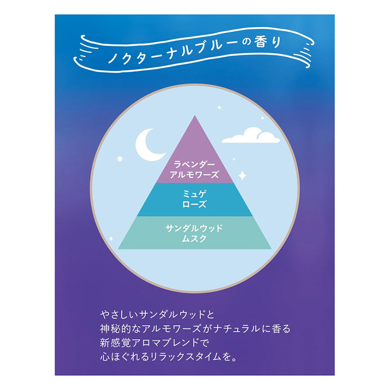 ラボン トゥザムーン 柔軟剤 ノクターナルブルー 詰替3倍 1290ml