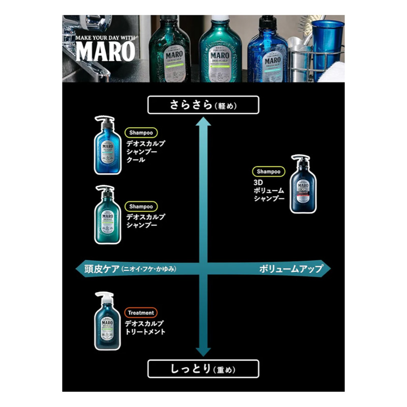 MARO 薬用デオ スカルプトリートメント 480ml