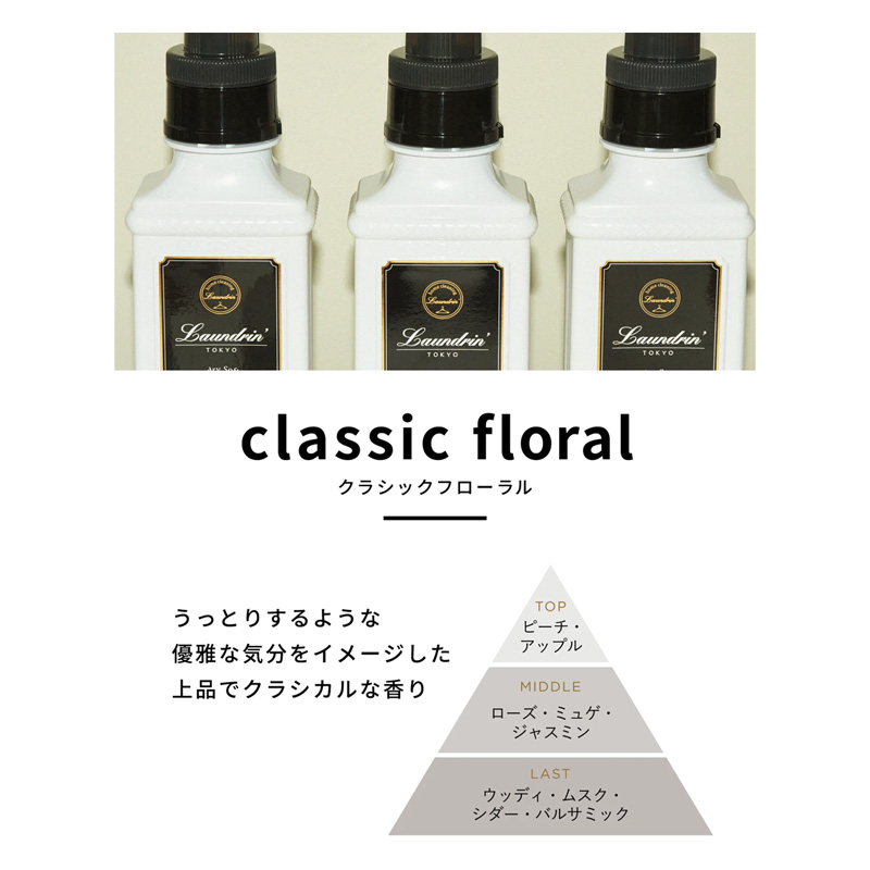 ランドリン柔軟剤 クラシックフローラル 詰替3倍