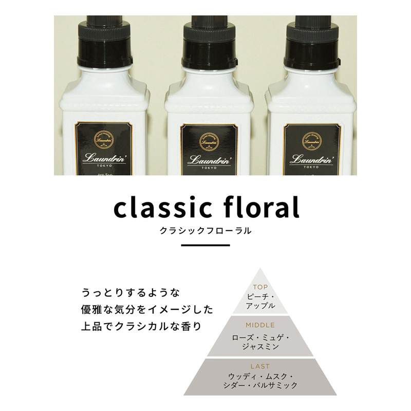 ランドリン ルームディフューザー 詰替用 クラシックフローラル