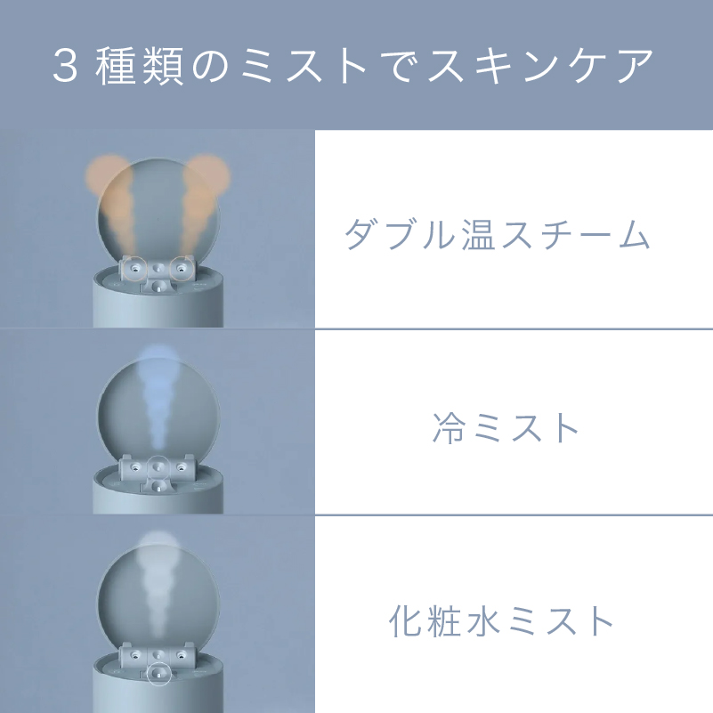 【お取り寄せ商品】ピュア ブライト スチーマー SAL22207-SL