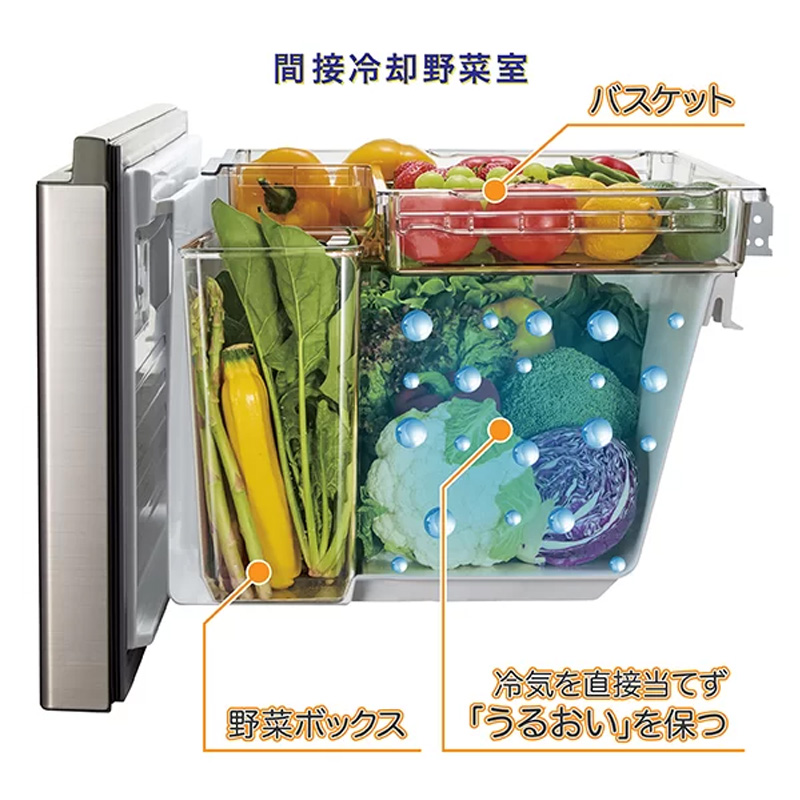 【お取り寄せ商品】362L 冷凍冷蔵庫 ブライトダークシルバー AQR-S36R