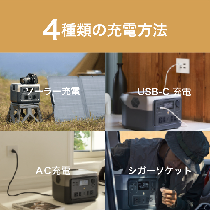 ポータブル電源 ECOFLOW RIVER 2 Max ZMR610-B-JP