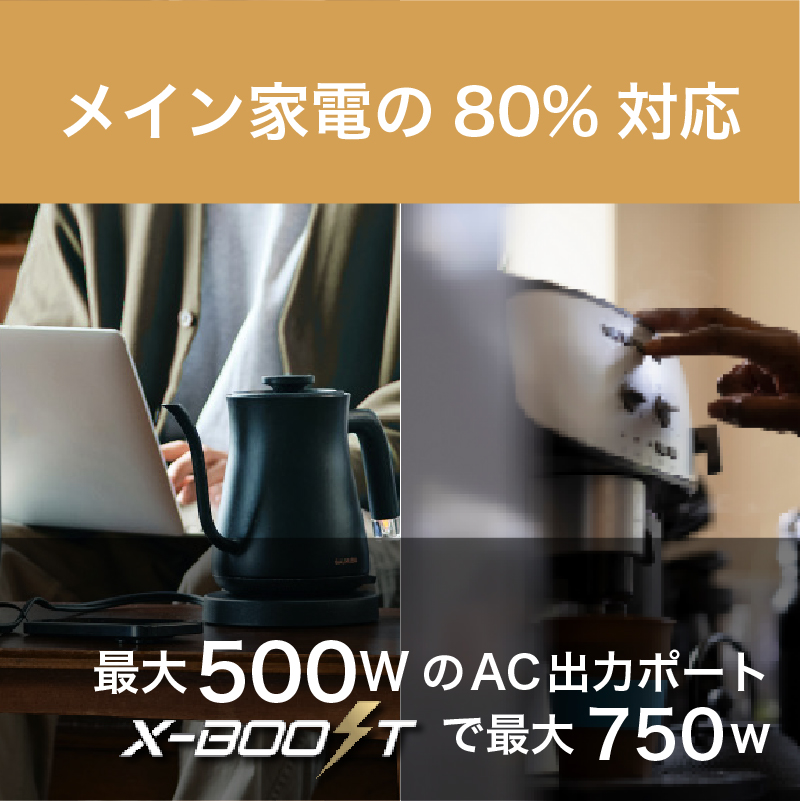 ポータブル電源 ECOFLOW RIVER 2 Max ZMR610-B-JP