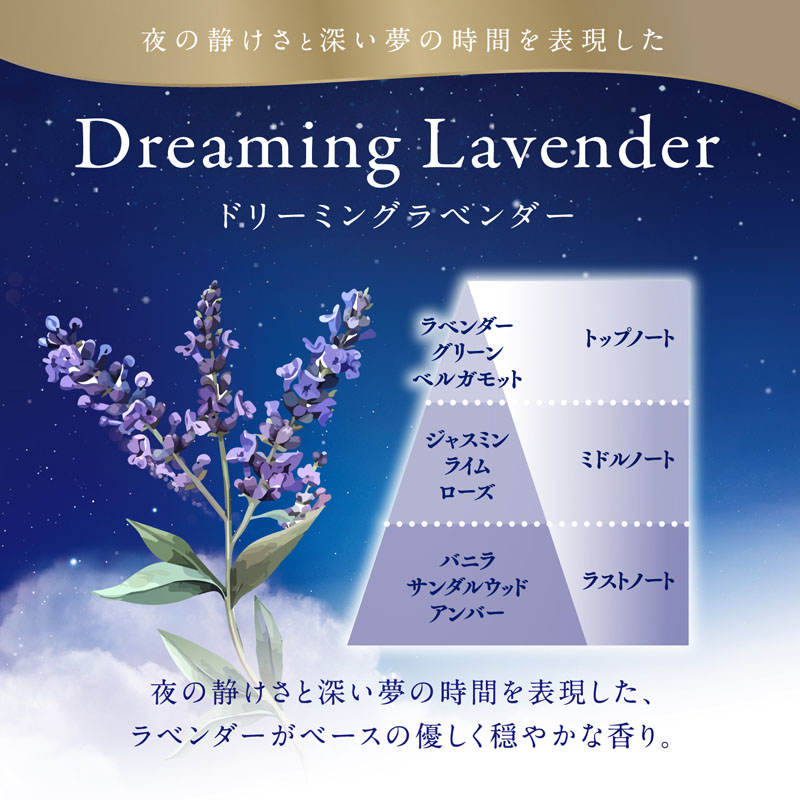 お部屋の消臭力 Premium Aroma For Sleep 寝室用 Stick 50ml ドリーミングラベンダー