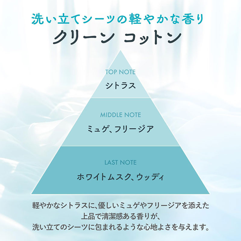 トイレの消臭力PremiumAroma クリーンコットン 400ml