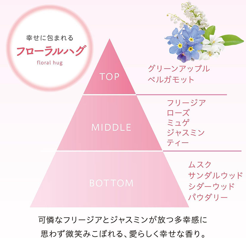 消臭力 トイレのフレッシュミスト RESETTO 本体 フローラルハグ 60ml