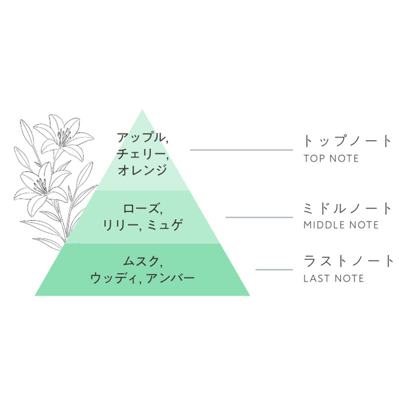 消臭力 NOTE 衣類用スプレー ホワイトリリー 240ml