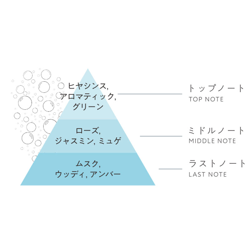 消臭力 NOTE 衣類用スプレー サボン 240ml