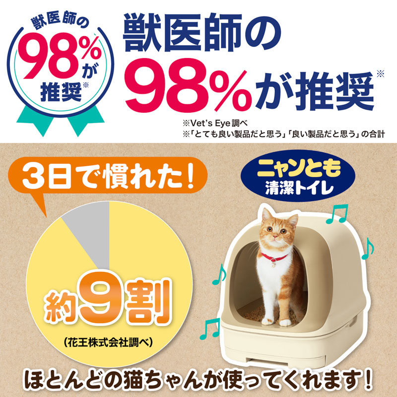 ニャンとも清潔トイレ シンプルタイプ ライトベージュ