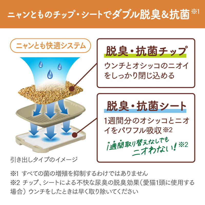 ニャンとも清潔トイレ 脱臭・抗菌チップ 小さめの粒 大容量 4.4L