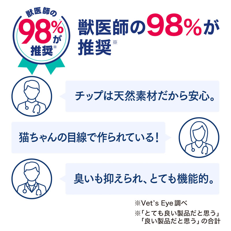 ニャンとも清潔トイレ 脱臭・抗菌チップ 小さめの粒 大容量 4.4L