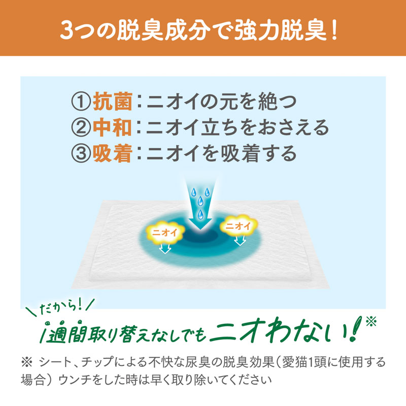 ニャンとも清潔トイレ 複数ねこ用 脱臭・抗菌シート 8枚入